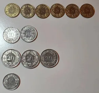 Monedas Suiza 🇨🇭