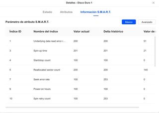 WD Red Plus 2TB NAS Hard Drive