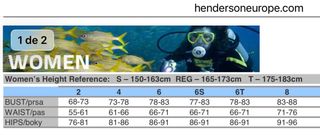 Traje Neopreno 7mm, Mujer, Marca Henderson.