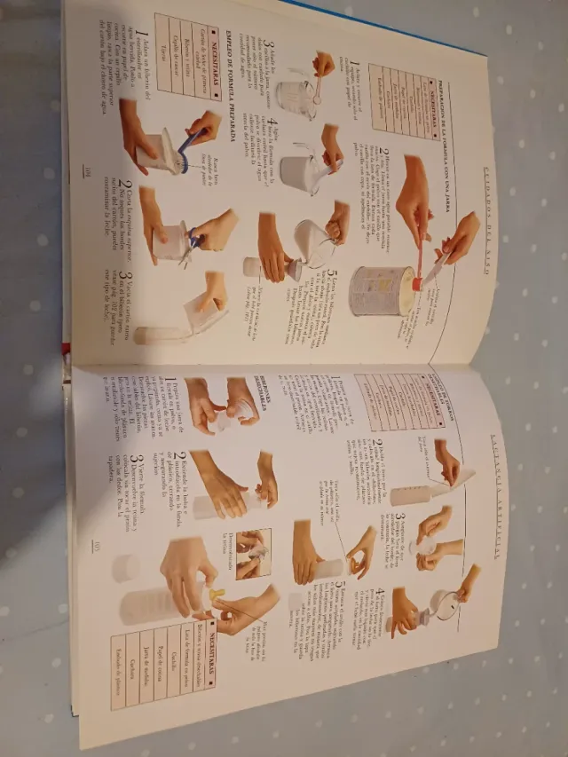 Manual de cuidados de la madre y el niño