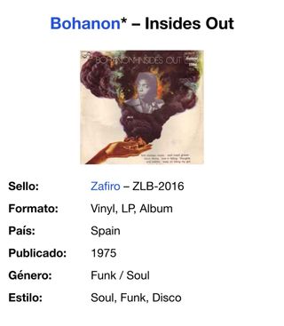 Vinilo Bohanon Insides Out Funk Soul