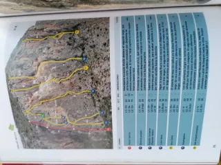 Guía de escalada de torcas de chodes. Morata de ja