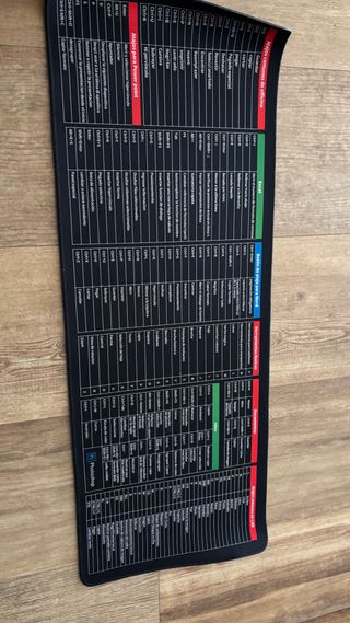 Alfombra Escritorio PC Atajos Office Photoshop