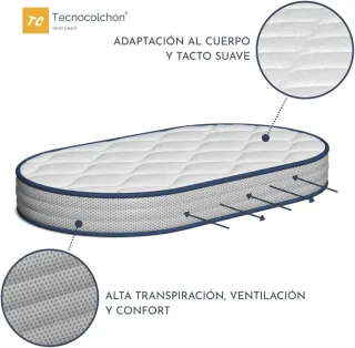 Colchón para Moisés
