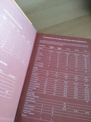 La Buena cocina cómo preparar los mejores plato...