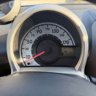 Citroen C1 2007