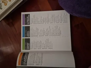 FOTOGRAFIA.LA HISTORIA VISUAL