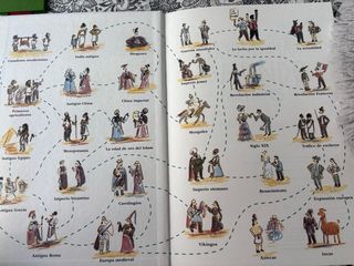 La historia del mundo para niños