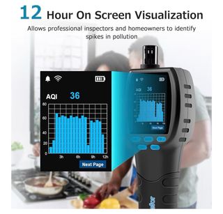 Medidor calidad aire CF-60 PP SMART