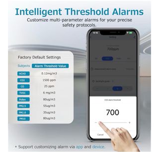 Medidor calidad aire CF-60 PP SMART