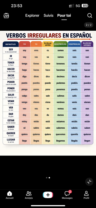 Mando Amazon Basics Negro