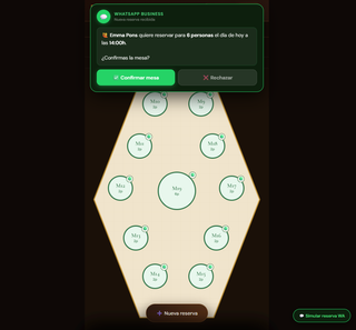 Servicios o programas para tu negocio.