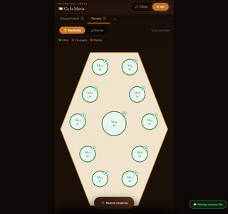 Servicios o programas para tu negocio.