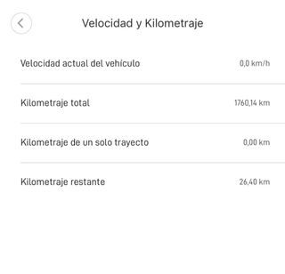 Patinete Eléctrico Xiaomi 1S