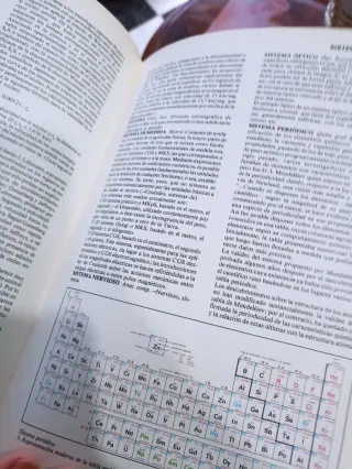 Enciclopedia Acta 2000