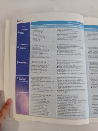 Matemáticas Aplicadas a las CC. SS I 1Bach - 9788468067339