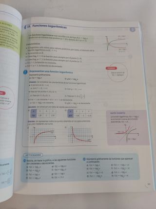 Matemáticas Aplicadas a las CC. SS I 1Bach - 9788468067339