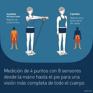 OMRON BF511 Monitor de composición corporal, validado clínicamente