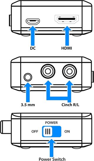 PureLink® Convertidor de audio analógico HDMI eARC
