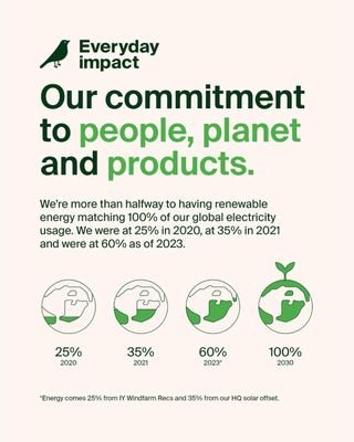 Belkin batería externa carga rápida de 20000mAh . bpb002btbk