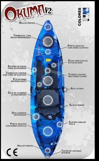 2 Kayak Okuma V2  Azul y Verde Verde Poco uso