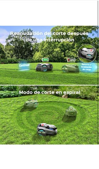 Robot Cortacésped N1600PRO sin Cables