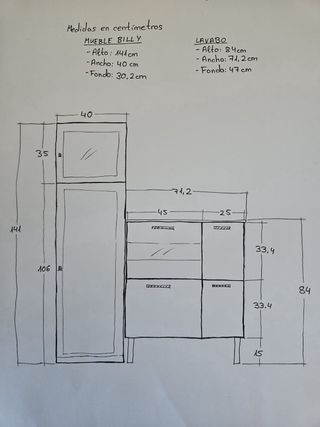 Muebles de baño con lavabo