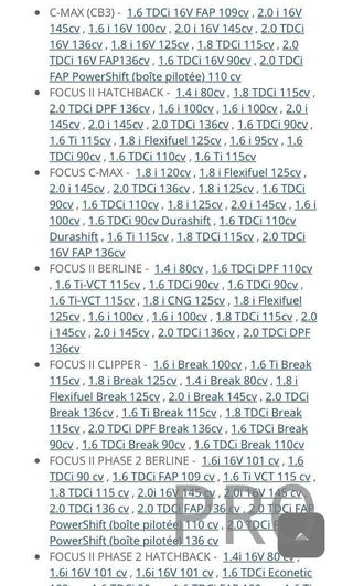 Amortiguador iz c max focus 2