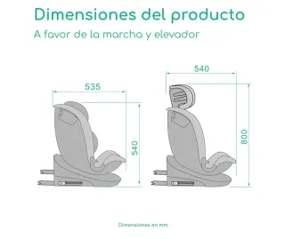 Silla Coche Bebeconfort RevolveFix 360 i-Size