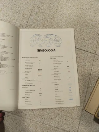 Atlas Básico De España y del Mundo 1984