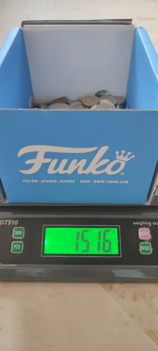 Monete mondiali XX secolo