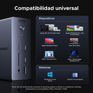 UGREEN Revodok MAX Thunderbolt 4