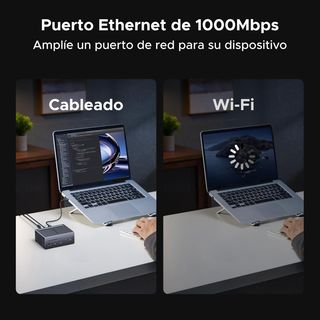 UGREEN Revodok MAX Thunderbolt 4