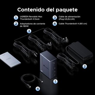 UGREEN Revodok MAX Thunderbolt 4