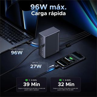 UGREEN Revodok MAX Thunderbolt 4