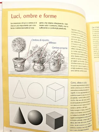 Corso di disegno per principianti