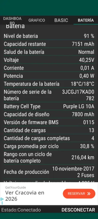 Patinete Xiaomi M365 Mijia