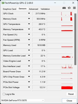 INNO3D RTX 5070 Twin X2 OC GPU
