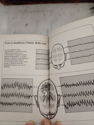 Starbene-La biblioteca della salute