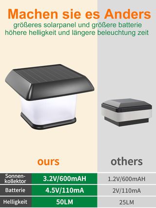 2 Farolas Solares INTELAMP con Mando