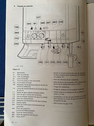 Caldera Gas Natural Junkers Eurostar Hit Kombi