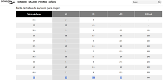 Zapatillas clavos Saucony Showdown 2 Velocidad