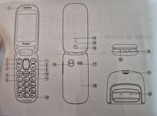 Móvil plagable con teclas grandes y botón SOS