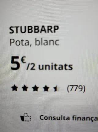 Patas Stubbarp Ikea (4 unidades)