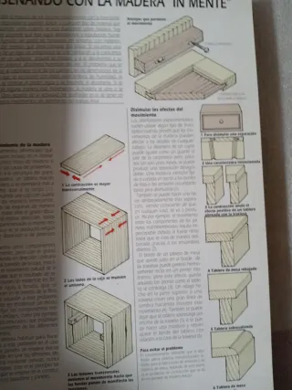 Manual Completo De La Madera, La Carpinteria Y ...
