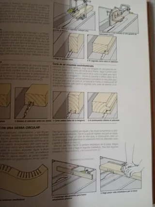 Manual Completo De La Madera, La Carpinteria Y ...