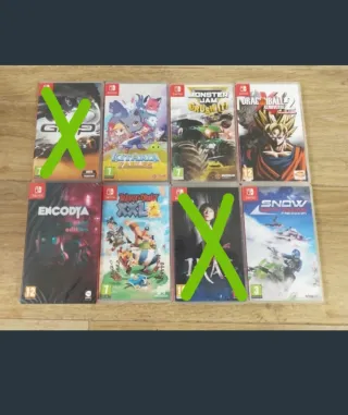 Prezzi sul nostro profilo e su correquevuela.com