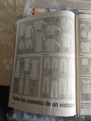 Lote revistas Burda