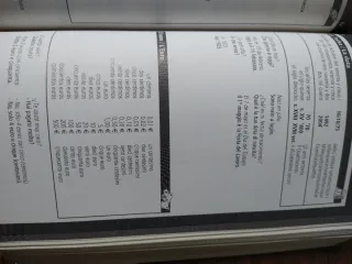 Diccionario Español-Italiano