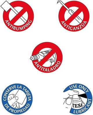 Cilindro Tesa Assa Abloy Serie TX80